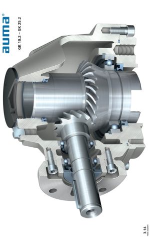 Bộ truyền động đa vòng kết hợp hộp số nghiêng AUMA