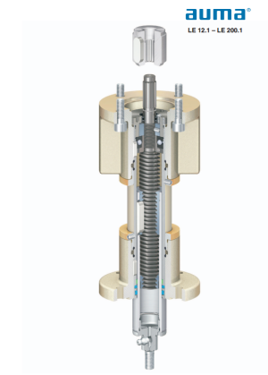 Bộ truyền động quay số SA có thể kết hợp với bộ đẩy LE thẳng